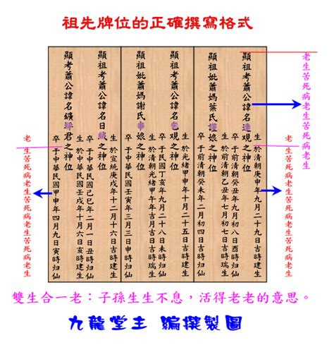 牌位寫法|10步驟寫出完美牌位